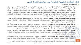 08/07/2020 ‫خالد‬ ‫شوكر‬ ‫ذ‬
-
ً‫باالبتداب‬ ً‫العلم‬ ‫النشاط‬ ‫تدرٌس‬ ‫منهجٌة‬ 15
 