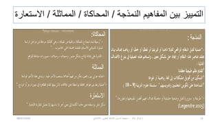 ‫النمذجة‬ ‫المفاهٌم‬ ‫بٌن‬ ‫التمٌٌز‬
/
‫المحاكاة‬
/
‫المماثلة‬
/
‫االستعارة‬
08/07/2020 ‫خالد‬ ‫شوكر‬ ‫ذ‬
-
ً‫باالبتداب‬ ً‫العلم‬ ‫النشاط‬ ‫تدرٌس‬ ‫منهجٌة‬ 21
 