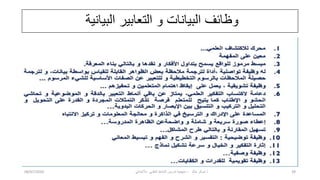 ‫البٌانٌة‬ ‫التعابٌر‬ ‫و‬ ‫البٌانات‬ ‫وظابف‬
08/07/2020 ‫خالد‬ ‫شوكر‬ ‫ذ‬
-
ً‫باالبتداب‬ ً‫العلم‬ ‫النشاط‬ ‫تدرٌس‬ ‫منهجٌة‬ 39
 