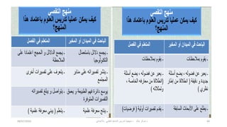 ‫خالد‬ ‫شوكر‬ ‫ذ‬
-
ً‫باالبتداب‬ ً‫العلم‬ ‫النشاط‬ ‫تدرٌس‬ ‫منهجٌة‬
08/07/2020 44
 