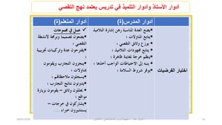 ‫المتعلم‬ ‫أدوار‬
(
‫ة‬
) ‫المدرس‬ ‫أدوار‬
(
‫ة‬
)







–

–






 ‫الفرضٌات‬ ‫اختبار‬
ً‫التقص‬ ‫نهج‬ ‫ٌعتمد‬ ‫تدرٌس‬ ً‫ف‬ ‫التلمٌذ‬ ‫وأدوار‬ ‫األستاذ‬ ‫أدوار‬
‫خالد‬ ‫شوكر‬ ‫ذ‬
-
ً‫باالبتداب‬ ً‫العلم‬ ‫النشاط‬ ‫تدرٌس‬ ‫منهجٌة‬
08/07/2020 55
 