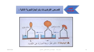 ‫فحص‬
‫الفرضٌات‬
‫الفرضٌـــات‬ ‫لفحـــص‬
‫إنجاز‬ ‫ٌتم‬
‫التالٌة‬ ‫التجربة‬
:
‫خالد‬ ‫شوكر‬ ‫ذ‬
-
ً‫باالبتداب‬ ً‫العلم‬ ‫النشاط‬ ‫تدرٌس‬ ‫منهجٌة‬
08/07/2020 61
 