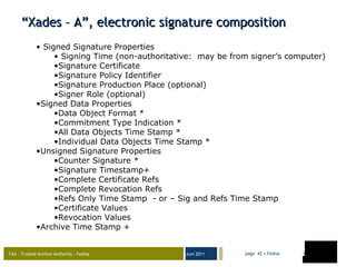 “ Xades – A”, electronic signature composition Signed Signature Properties  Signing Time (non-authoritative:  may be from signer’s computer)  Signature Certificate  Signature Policy Identifier  Signature Production Place (optional)  Signer Role (optional)  Signed Data Properties  Data Object Format *  Commitment Type Indication *  All Data Objects Time Stamp *  Individual Data Objects Time Stamp *  Unsigned Signature Properties  Counter Signature *  Signature Timestamp+  Complete Certificate Refs  Complete Revocation Refs  Refs Only Time Stamp  - or – Sig and Refs Time Stamp  Certificate Values  Revocation Values  Archive Time Stamp +  