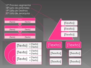 17º Proceso segmentar18º Lista de pirámides19º Lista de Destinos20º Lista de Jerarquías