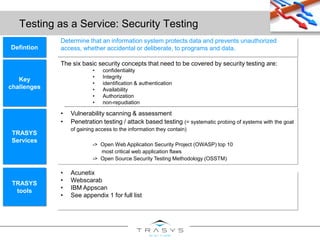 Testing as a Service: Security Testing
Defintion
Key
challenges
TRASYS
tools
• Vulnerability scanning & assessment
• Penetration testing / attack based testing (= systematic probing of systems with the goal
of gaining access to the information they contain)
-> Open Web Application Security Project (OWASP) top 10
most critical web application flaws
-> Open Source Security Testing Methodology (OSSTM)
TRASYS
Services
• Acunetix
• Webscarab
• IBM Appscan
• See appendix 1 for full list
Determine that an information system protects data and prevents unauthorized
access, whether accidental or deliberate, to programs and data.
The six basic security concepts that need to be covered by security testing are:
• confidentiality
• Integrity
• identification & authentication
• Availability
• Authorization
• non-repudiation
 