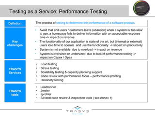 Testing as a Service: Performance Testing
Defintion
Key
challenges
TRASYS
tools
• Load testing
• Stress testing
• Scalability testing & capacity planning support
• Code review with performance focus – performance profiling
• Reliability testing
TRASYS
Services
• Loadrunner
• Jmeter
• Jprofiler
• Several code review & inspection tools ( see Annex 1)
• Avoid that end users / customers leave (abandon) when a system is ‘too slow’
to use, a homepage fails to deliver information with an acceptable response
time -> impact on revenue
• The functionality of our application is state of the art, but (internal or external)
users lose time to operate and use the functionality -> impact on productivity
• System is not available due to overload -> impact on revenue
• System is oversized or undersized due to lack of performance testing ->
impact on Capex / Opex
The process of testing to determine the performance of a software product.
 