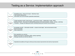 Testing as a Service: Implementation approach
Prepare phase
•Feasibility study – Proof of Concept – Business Case
•Test maturity assessment
•Information and communication (generate awareness)
Service Design
phase
•Target operating model & test process – governance model – collaboration model - RACI
•Service contract – document of understanding (scope of services & projects / assets – pricing – planning)
•Transition , change and deployment plan (including training and internal communication)
Implementation
phase
•Knowledge transfer – information transfer – access to test object , test environments & tools
•Proof of concepts
•Mass deployment
Operations
phase
•Run operations as a service
•Monitor and report on operations (KPIs, activity reporting)
•Manage demands and service delivery
Improvement
phase
•Operational excellence through continuous test process improvement and service improvement
 