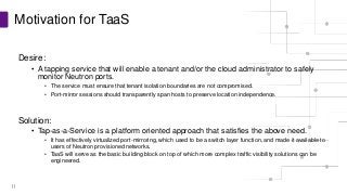 Tap-As-A-Service: What You Need to Know Now