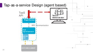 Tap-As-A-Service: What You Need to Know Now