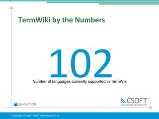 Copyright	
  ©	
  2014	
  	
  CSOFT	
  InternaGonal,	
  Ltd.	
  	
  
102	
  
TermWiki	
  by	
  the	
  Numbers	
  
Number o...