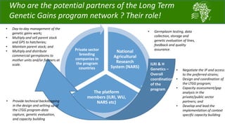 A platform for testing, delivering, and continuously improving tropically-adapted chickens for productivity growth in sub-Saharan Africa