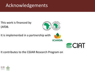 Perspectives on innovation adoption (Small ruminant)