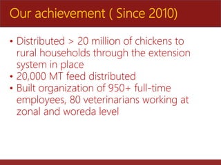 The role of Ethio-chicken in supporting poultry upscaling at household level