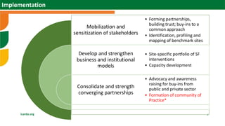 Scaling sheep in Ethiopia