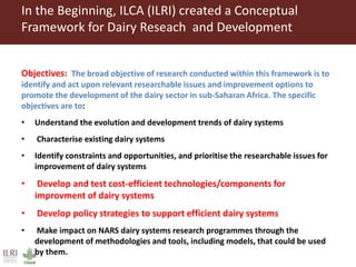 Proven dairy technologies for smallholder and medium scale market-oriented dairy systems