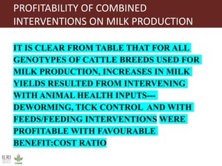 Proven dairy technologies for smallholder and medium scale market-oriented dairy systems
