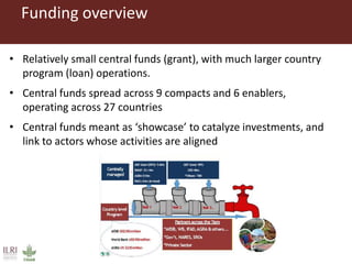 Introduction to Technology for African Agricultural Transformation (TAAT) and the livestock compact (Small ruminant)