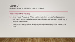  Poultry marketing