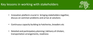  Testing and delivering tropically-adapted chickens for productivity growth in sub-Saharan Africa