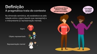 Definição
A pragmática trata do contexto
Na dimensão semiótica, ela estabelece-se pela
relação entre o signo [aquilo que representa] e
o interpretante [a representação mental].
Signo
Representação mental
Objeto representado
CASADOSF.C.
Na próxima partida de
solteiros x casados,
vou usar outra camisa...
A Lu aceitou
teu pedido!
Parabéns!
CASADOSF.C.
 