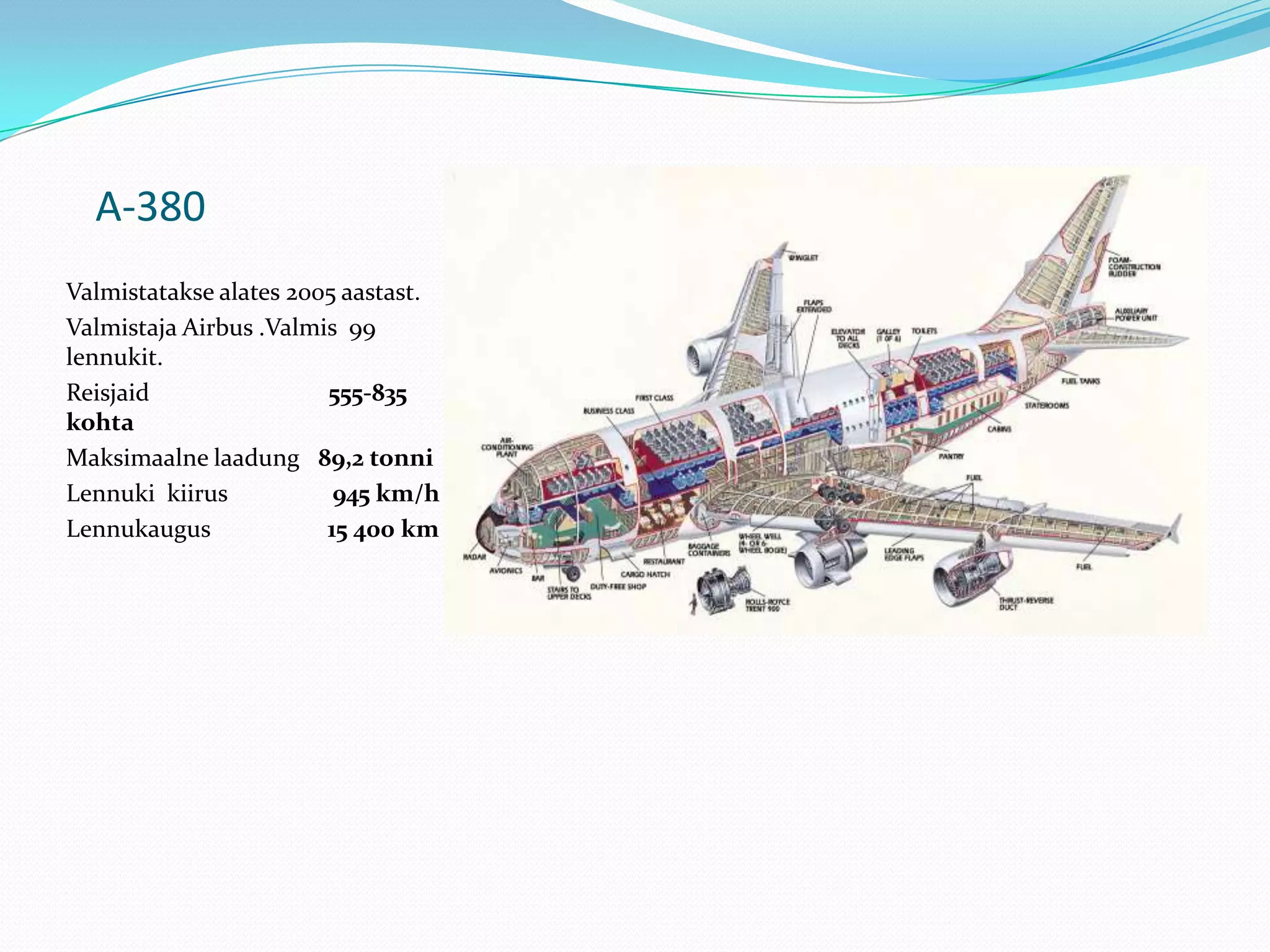 A-380
Valmistatakse alates 2005 aastast.
Valmistaja Airbus .Valmis 99
lennukit.
Reisjaid                555-835
kohta
Maksimaalne laadung 89,2 tonni
Lennuki kiirus           945 km/h
Lennukaugus             15 400 km
 