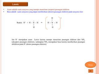 Lewis
•   Asam adalah suatu senyawa yang mampu menerima (aseptor) pasangan elektron.
•   Basa adalah suatu senyawa yang dapat memberikan (donor) pasangan elektron pada senyawa lain


                                                         H          +
                                   ..
               Reaksi   H+   + H : N : H           H - N - H

                                   H                     H




         Ion H+ merupakan asam Lewis karena mampu menerima pasangan elektron dari NH3
         (akseptor pasangan elektron), sedangkan NH3 merupakan basa karena memberikan pasangan
         eklektron pada H+ (donor pasangan elektron)




                                                                                                  Menu
 