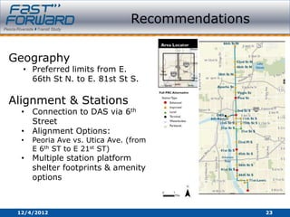 Recommendations

Geography
  • Preferred limits from E.
    66th St N. to E. 81st St S.

Alignment & Stations
  •   Connection to DAS via 6th
      Street
  •   Alignment Options:
  •   Peoria Ave vs. Utica Ave. (from
      E 6th ST to E 21st ST)
  •   Multiple station platform
      shelter footprints & amenity
      options



 12/4/2012                                        23
 