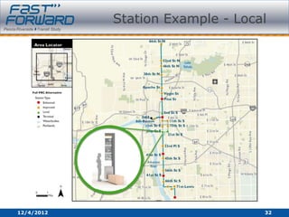 Station Example - Local




             Local
            Example




12/4/2012                             32
 