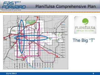 PlaniTulsa Comprehensive Plan




                             The Big “T”




12/4/2012                              6
 