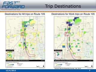 Trip Destinations
Destinations for All trips on Route 105      Destinations for Work trips on Route 105




                                               Source: INCOG Ridership Survey, Jan. 2010
12/4/2012                                                                                  7
 