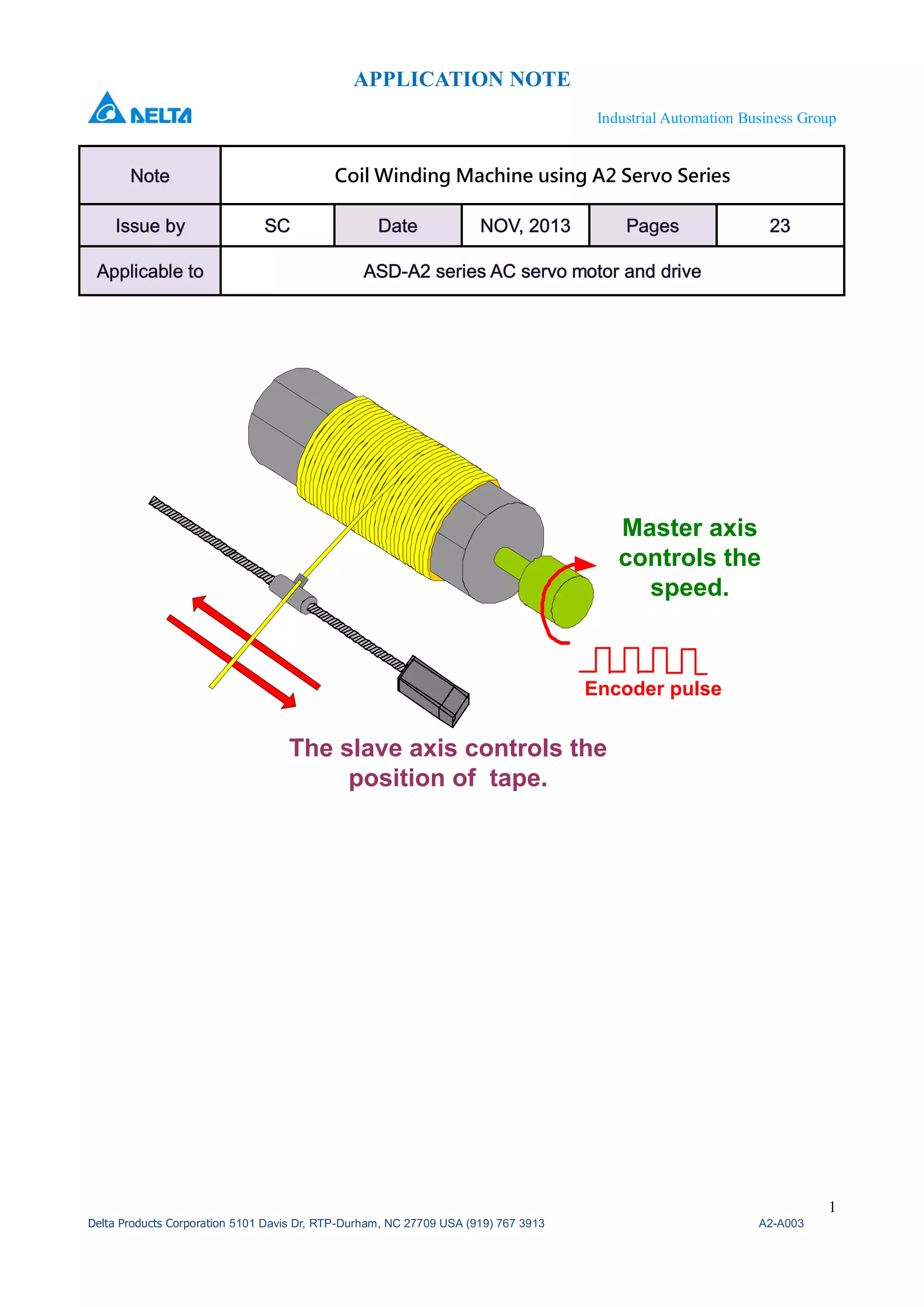 Tab 2 4 a2-a003_application to coil winding machine | PDF
