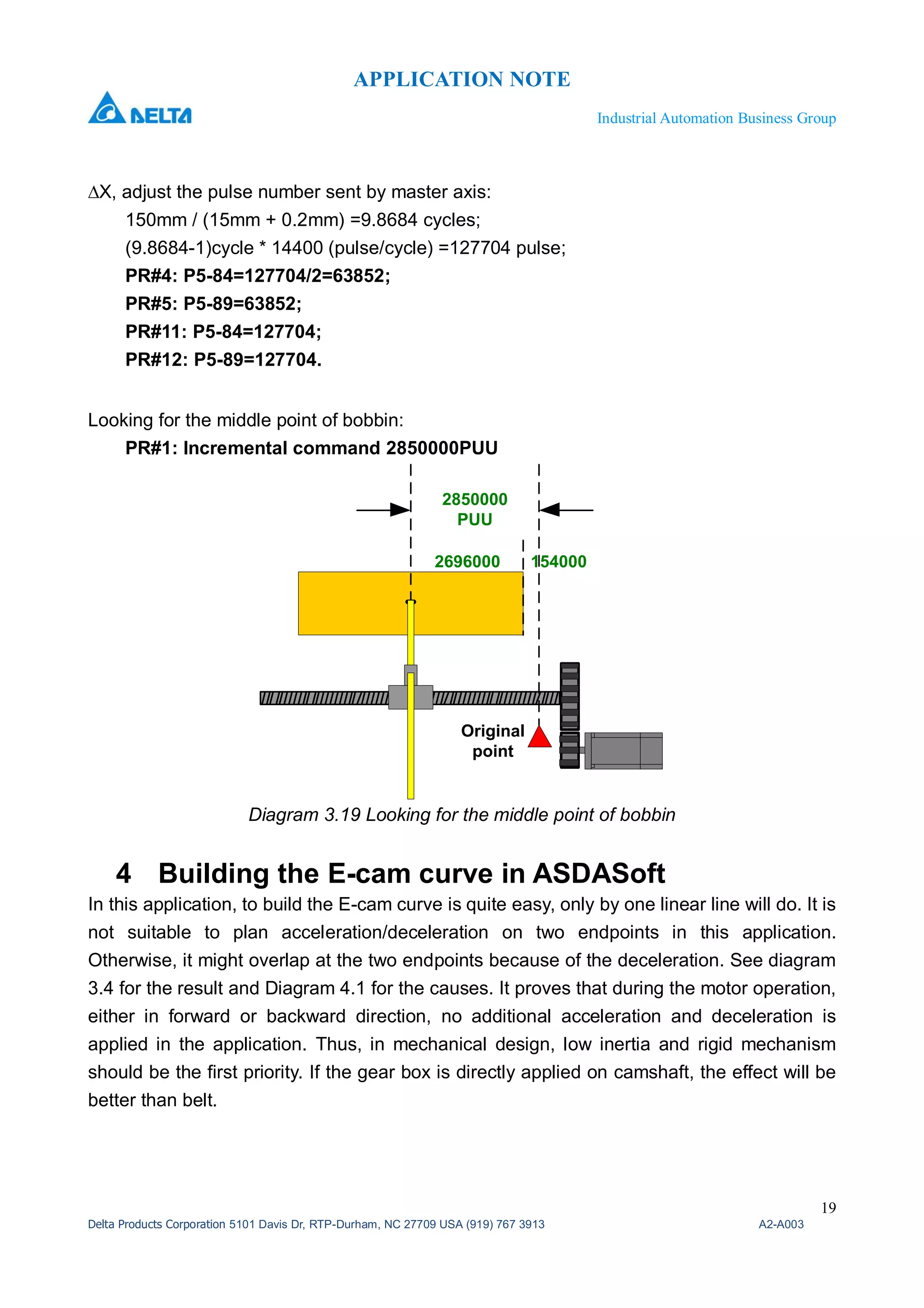 Tab 2 4 a2-a003_application to coil winding machine | PDF