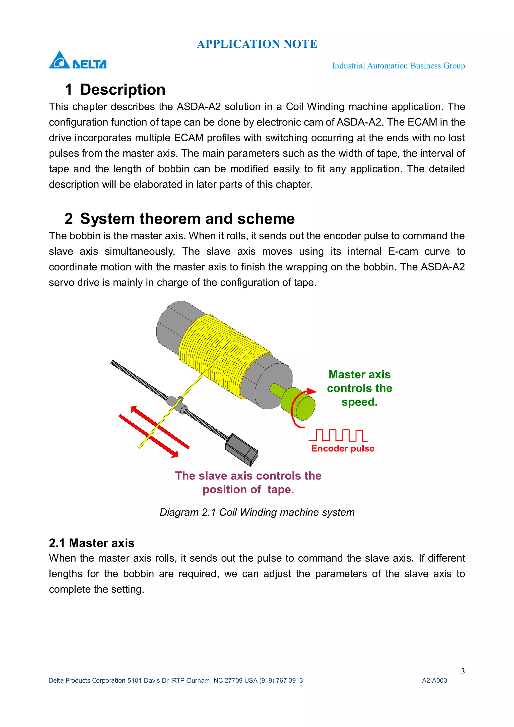 Tab 2 4 a2-a003_application to coil winding machine | PDF