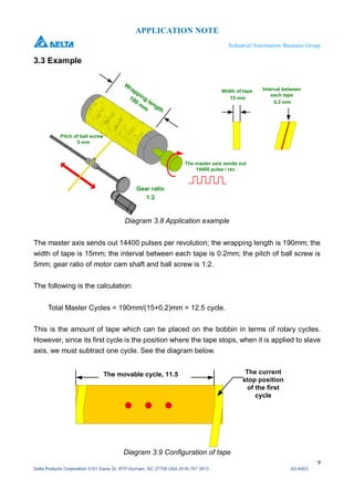 Tab 2 4 a2-a003_application to coil winding machine | PDF