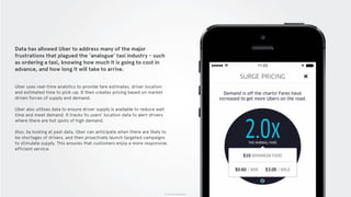 © 2015 The App Business
Data has allowed Uber to address many of the major
frustrations that plagued the ‘analogue’ taxi industry - such
as ordering a taxi, knowing how much it is going to cost in
advance, and how long it will take to arrive.
Uber uses real-time analytics to provide fare estimates, driver location
and estimated time to pick-up. It then creates pricing based on market
driven forces of supply and demand.
Uber also utilises data to ensure driver supply is available to reduce wait
time and meet demand. It tracks its users’ location data to alert drivers
where there are hot spots of high demand.
Also, by looking at past data, Uber can anticipate when there are likely to
be shortages of drivers, and then proactively launch targeted campaigns
to stimulate supply. This ensures that customers enjoy a more responsive,
efficient service.
 