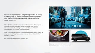 © 2015 The App Business
The key to any company's long-term growth is its ability
to identify how its products and services of today can
form the infrastructure of a bigger, better business
model tomorrow.
Although Uber started as an on-demand car service, the company
continues to experiment and evolve into a real-time logistics
network, continually testing new products that benefit both
customers and the cities in which it operates.
Today, Uber is experimenting with a bike messenger service in NYC, a
cargo service in Hong Kong, and even an on-demand food delivery
service in Chicago.
And tomorrow? We’ll have to wait and see.
R U S H
TOP: In New York, Uber experiments with a bike messenger service..
BOTTOM LEFT: Uber’s on-demand food delivery service in Chicago..
BOTTOM RIGHT: Hong Kong’s cargo service, courtesy of Uber.
 