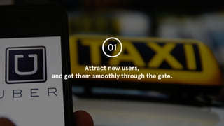 © 2015 The App Business
Attract new users,
and get them smoothly through the gate.
01
 