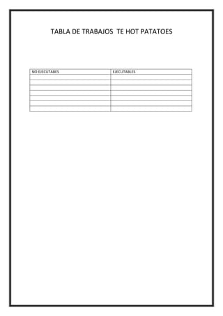 TABLA DE TRABAJOS TE HOT PATATOES
NO EJECUTABES EJECUTABLES