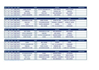 ROD. JOGO DATA       DIA   HORA                             JOGOS                                 ESTÁDIO                   LOCAL            OBSERVAÇÃO

 5ª    17   3-jul    DOM    16:00      SERRA TALHADA          X     ATLÉTICO PERNAMBUCANO      NILDO PEREIRA            SERRA TALHADA

 5ª    18   3-jul    DOM    16:00         TIMBAÚBA            X            OLINDA              FERREIRA LIMA               TIMBAÚBA

 5ª    19   3-jul    DOM    15:00        BELO JARDIM          X           VERA CRUZ          SESC-MENDONÇÃO              BELO JARDIM

 5ª   20    3-jul    DOM    16:00    CENTRO LIMOEIRENSE       X      FERROVIÁRIO DO CABO        JOSÉ VAREDA                LIMOEIRO
CHÃ GRANDE/DECISÃO folga na rodada

ROD. JOGO DATA       DIA   HORA                             JOGOS                                 ESTÁDIO                   LOCAL            OBSERVAÇÃO

 6ª    21   10-jul   DOM    16:00    FERROVIÁRIO DO CABO      X         SERRA TALHADA         GILENO DE CARLI        CABO DE STº AGOSTINHO

 6ª   22    10-jul   DOM    16:00         VERA CRUZ           X      CHÃ GRANDE/DECISÃO     SEVERINO C. CARNEIRO       VITÓRIA STº ANTÃO

 6ª    23   10-jul   DOM    16:00          OLINDA             X      CENTRO LIMOEIRENSE           OLINDÃO                   OLINDA

 6ª   24    10-jul   DOM    16:00   ATLÉTICO PERNAMBUCANO     X          BELO JARDIM        PROF. LUIZ ALEXANDRINO        CAMARAGIBE
TIMBAÚBA folga na rodada

ROD. JOGO DATA       DIA   HORA                             JOGOS                                 ESTÁDIO                   LOCAL            OBSERVAÇÃO

 7ª   25    17-jul   DOM    15:00        BELO JARDIM          X      FERROVIÁRIO DO CABO     SESC-MENDONÇÃO              BELO JARDIM

 7ª   26    17-jul   DOM    16:00    CENTRO LIMOEIRENSE       X           TIMBAÚBA              JOSÉ VAREDA                LIMOEIRO

 7ª    27   17-jul   DOM    15:00    CHÃ GRANDE/DECISÃO       X     ATLÉTICO PERNAMBUCANO    EWERSON SIMÕES               CHÃ GRANDE

 7ª   28    17-jul   DOM    16:00      SERRA TALHADA          X            OLINDA              NILDO PEREIRA            SERRA TALHADA
VERA CRUZ folga na rodada

ROD. JOGO DATA       DIA   HORA                             JOGOS                                 ESTÁDIO                   LOCAL            OBSERVAÇÃO

 8ª   29    24-jul   DOM    16:00          OLINDA             X          BELO JARDIM              OLINDÃO                   OLINDA

 8ª   30    24-jul   DOM    16:00   ATLÉTICO PERNAMBUCANO     X           VERA CRUZ         PROF. LUIZ ALEXANDRINO        CAMARAGIBE

 8ª    31   24-jul   DOM    16:00         TIMBAÚBA            X         SERRA TALHADA          FERREIRA LIMA               TIMBAÚBA

 8ª    32   24-jul   DOM    16:00    FERROVIÁRIO DO CABO      X      CHÃ GRANDE/DECISÃO       GILENO DE CARLI        CABO DE STº AGOSTINHO
CENTRO LIMOEIRENSE folga na rodada

ROD. JOGO DATA       DIA   HORA                             JOGOS                                 ESTÁDIO                   LOCAL            OBSERVAÇÃO

 9ª    33   31-jul   DOM    15:00    CHÃ GRANDE/DECISÃO       X            OLINDA            EWERSON SIMÕES               CHÃ GRANDE

 9ª   34    31-jul   DOM    15:00       SERRA TALHADA         X      CENTRO LIMOEIRENSE        NILDO PEREIRA            SERRA TALHADA

 9ª    35   31-jul   DOM    15:00         VERA CRUZ           X      FERROVIÁRIO DO CABO    SEVERINO C. CARNEIRO       VITÓRIA STº ANTÃO

 9ª   36    31-jul   DOM    15:00        BELO JARDIM          X           TIMBAÚBA           SESC-MENDONÇÃO              BELO JARDIM
ATLÉTICO PERNAMBUCANO folga na rodada
 