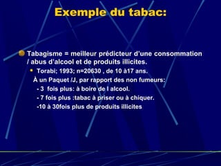 Exemple du tabac:


Tabagisme = meilleur prédicteur d’une consommation
/ abus d’alcool et de produits illicites.
 Torabi; 1993; n=20630 , de 10 à17 ans.
 À un Paquet /J, par rapport des non fumeurs:
  - 3 fois plus: à boire de l alcool.
  - 7 fois plus :tabac à priser ou à chiquer.
  -10 à 30fois plus de produits illicites
 