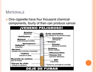 MATERIALS
One cigarette have four thousand chemical
components, fourty of then can produce cancer.