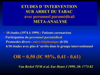 ETUDES D ’INTERVENTION  SUR ARRET DU TABAC  avec personnel paramédical:  META-ANALYSE •   10 études (1974 à 1999) : Patients coronariens •   Participation du   personnel paramédical Protocoles divers -   suivi téléphonique   (6/10) 6/10 études avec plus d ’arrêts dans le groupe interventionnel OR = 0,50 (IC 95%, 0,41 - 0,61)   Van Berkel TFM et al. Eur Heart J 1999; 20: 1773-82 
