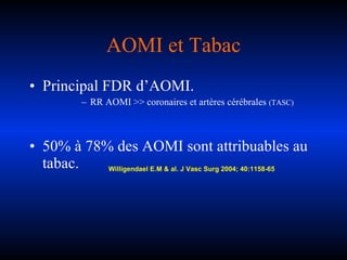 AOMI et Tabac Principal FDR d’AOMI. RR AOMI >> coronaires et artères cérébrales  (TASC)   50% à 78% des AOMI sont attribuables au tabac. Willigendael E.M & al. J Vasc Surg 2004; 40:1158-65 