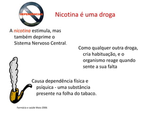 DEPENDÊNCIAS
Como qualquer outra droga,
cria habituação, e o
organismo reage quando
sente a sua falta
Causa dependência física e
psíquica - uma substância
presente na folha do tabaco.
Nicotina é uma droga
A nicotina estimula, mas
também deprime o
Sistema Nervoso Central.
Farmácia e saúde Maio 2006
 