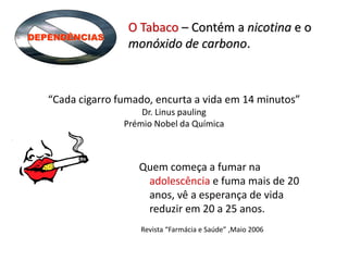 DEPENDÊNCIAS
“Cada cigarro fumado, encurta a vida em 14 minutos”
Dr. Linus pauling
Prémio Nobel da Química
O Tabaco – Contém a nicotina e o
monóxido de carbono.
Quem começa a fumar na
adolescência e fuma mais de 20
anos, vê a esperança de vida
reduzir em 20 a 25 anos.
Revista “Farmácia e Saúde” ,Maio 2006
 