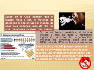 Si no se toman medidas, el tabaco
matará a más de ocho y medianos
ingresos", advirtió la organización.
millones de personas cada año en
2030, más de 80% de los mismos entre
las personas que viven en países de
bajos .
Datos de la OMS señalan que el
tabaco mata a casi 6 millones de
personas al año en todo el mundo, de
esos seis millones, más de 600 mil
son fumadores pasivos que mueren
por respirar el humo.
Entre 80.000 y 100.000 jóvenes de todo el
mundo se convierten en adictos al tabaco
cada día. Los jóvenes fumadores tienen una
capacidad pulmonar disminuida y una mayor
incidencia de infecciones respetarías.
 