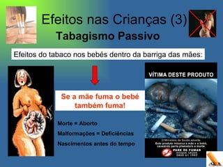 Tabagismo Passivo Efeitos do tabaco nos bebés dentro da barriga das mães: Efeitos nas Crianças (3) Morte = Aborto Malformações = Deficiências Nascimentos antes do tempo Se a mãe fuma o bebé também fuma! 