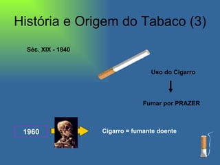 História e Origem do Tabaco (3) Séc. XIX - 1840 Uso do Cigarro 1960 Fumar por PRAZER Cigarro = fumante doente 