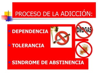 PROCESO DE LA  ADICCIÓN : DEPENDENCIA TOLERANCIA SINDROME DE ABSTINENCIA 