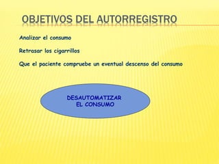 Analizar el consumo
Retrasar los cigarrillos
Que el paciente compruebe un eventual descenso del consumo
DESAUTOMATIZAR
EL CONSUMO
OBJETIVOS DEL AUTORREGISTRO
 